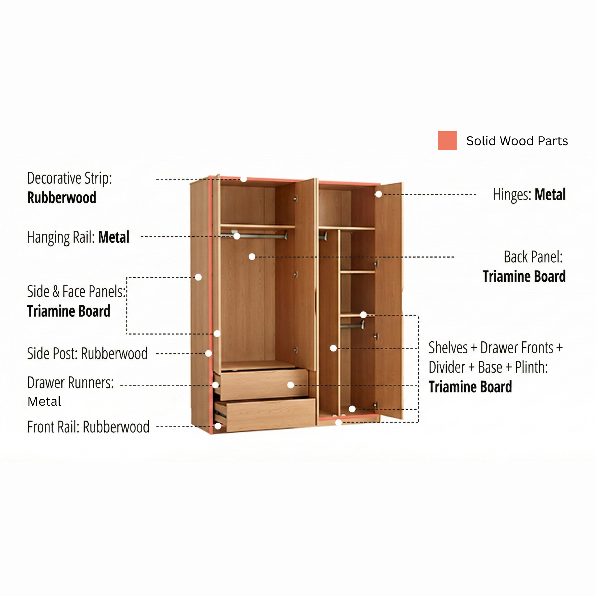 Linspire Aalto 4-Door Wardrobe with Drawers