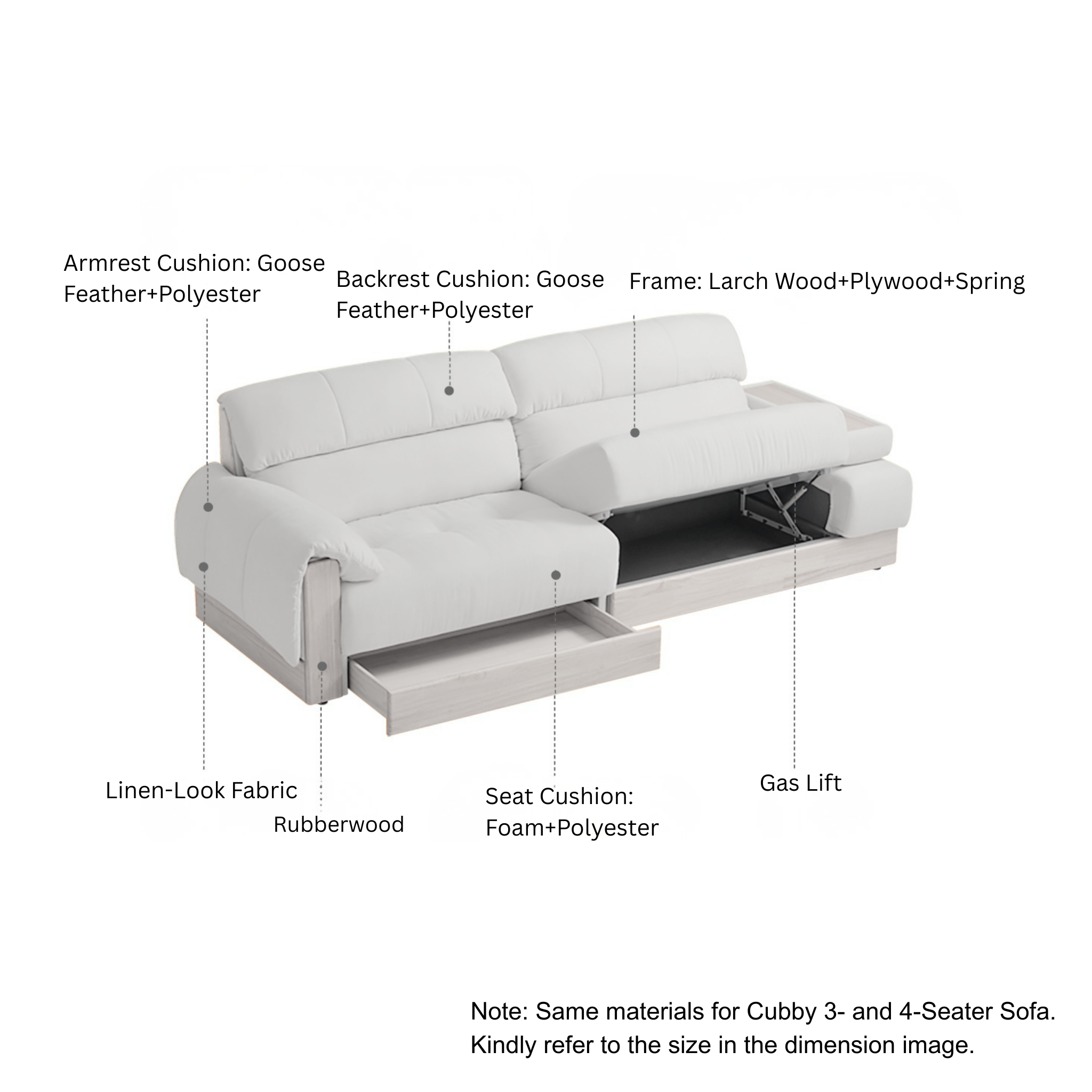 Linspire Cubby 4-Seater Sofa with Storage, Neutral White