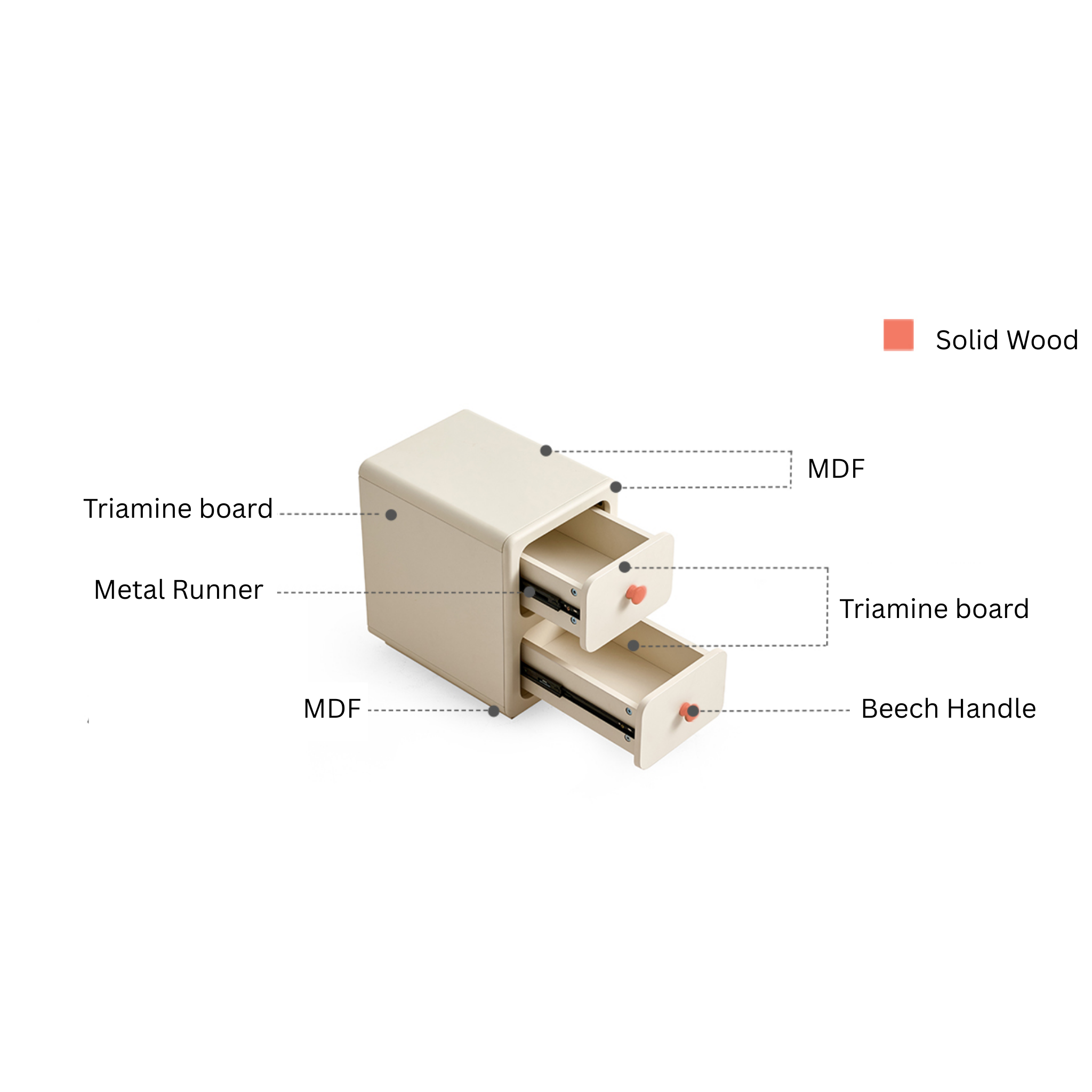 Linspire Paragon Kids Bedside Table with 2 Drawers