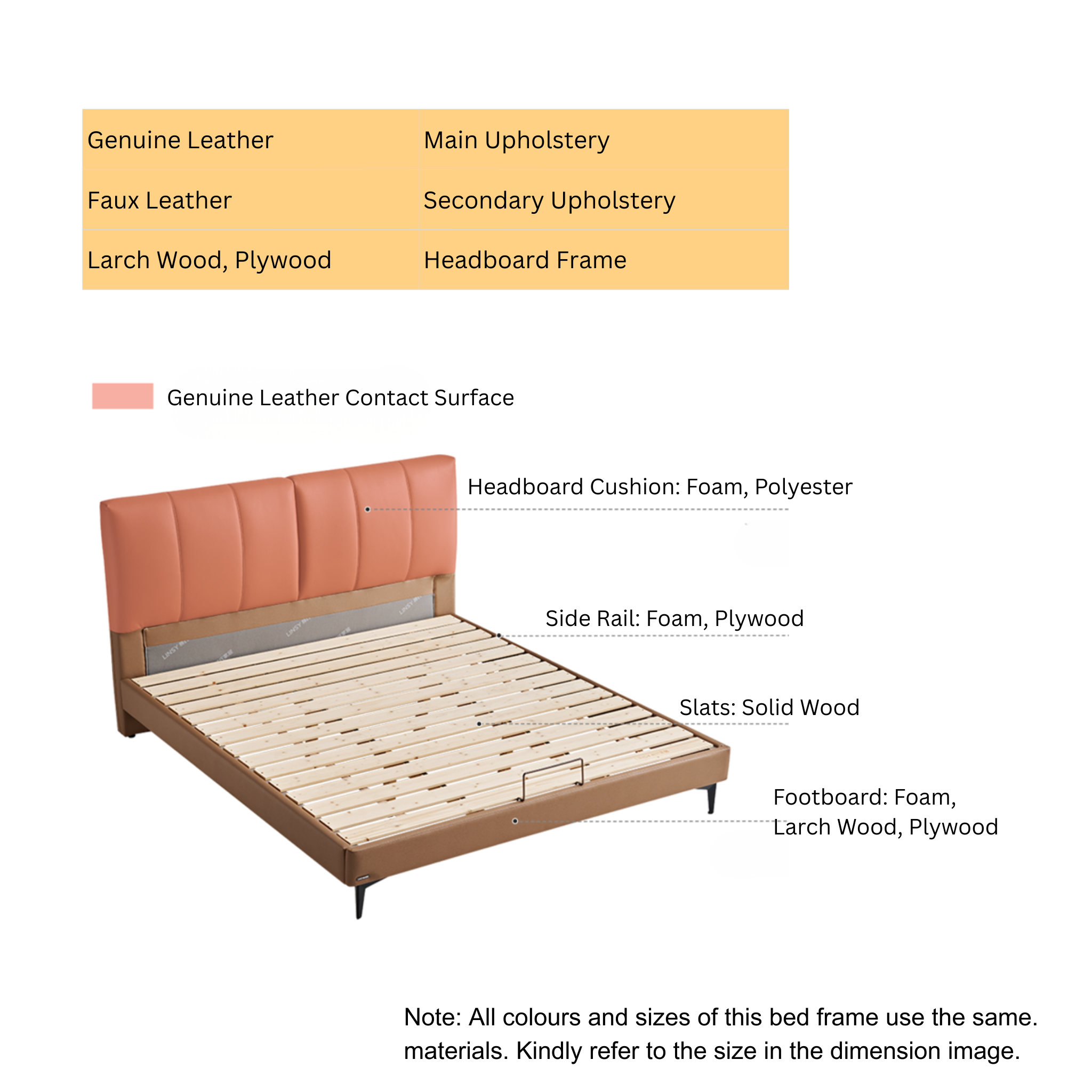 Linspire Radius Leather Global Queen Bed Frame, Brown