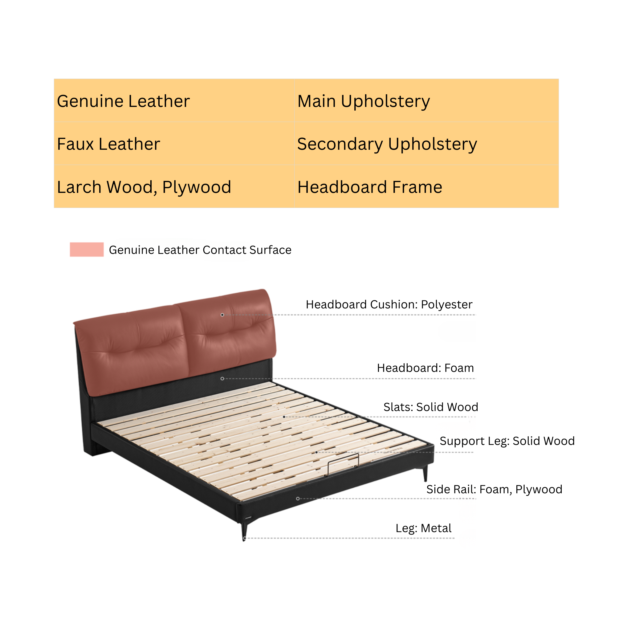 Linspire Radius Leather Dual-Cushion Headboard Global Queen Bed Frame