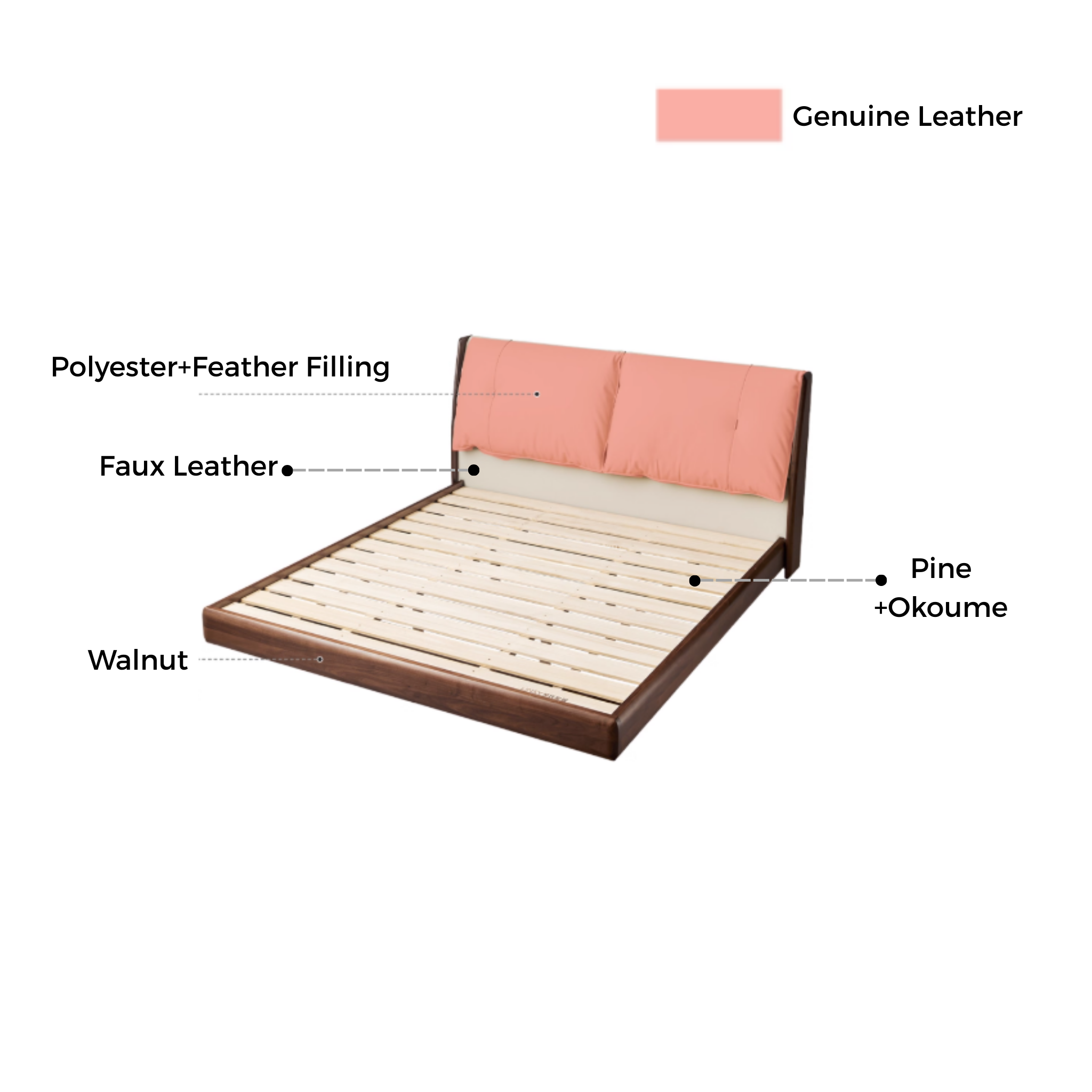 Linspire Vista Solid Wood Global Queen Bed Frame with Leather Headboard, American Black Walnut