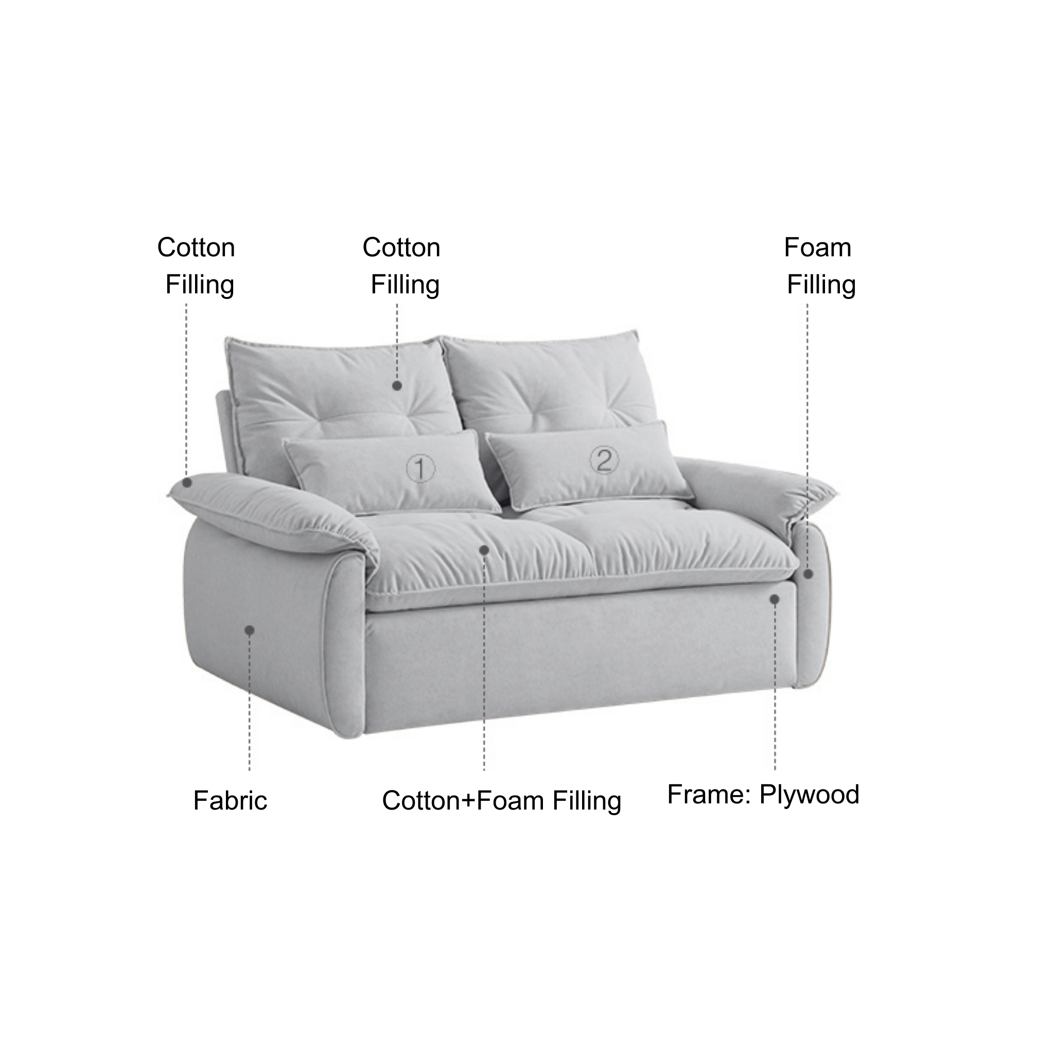 Linspire Rilla 2-Seater Sofa Bed, Pet-Friendly Fabric, Grey