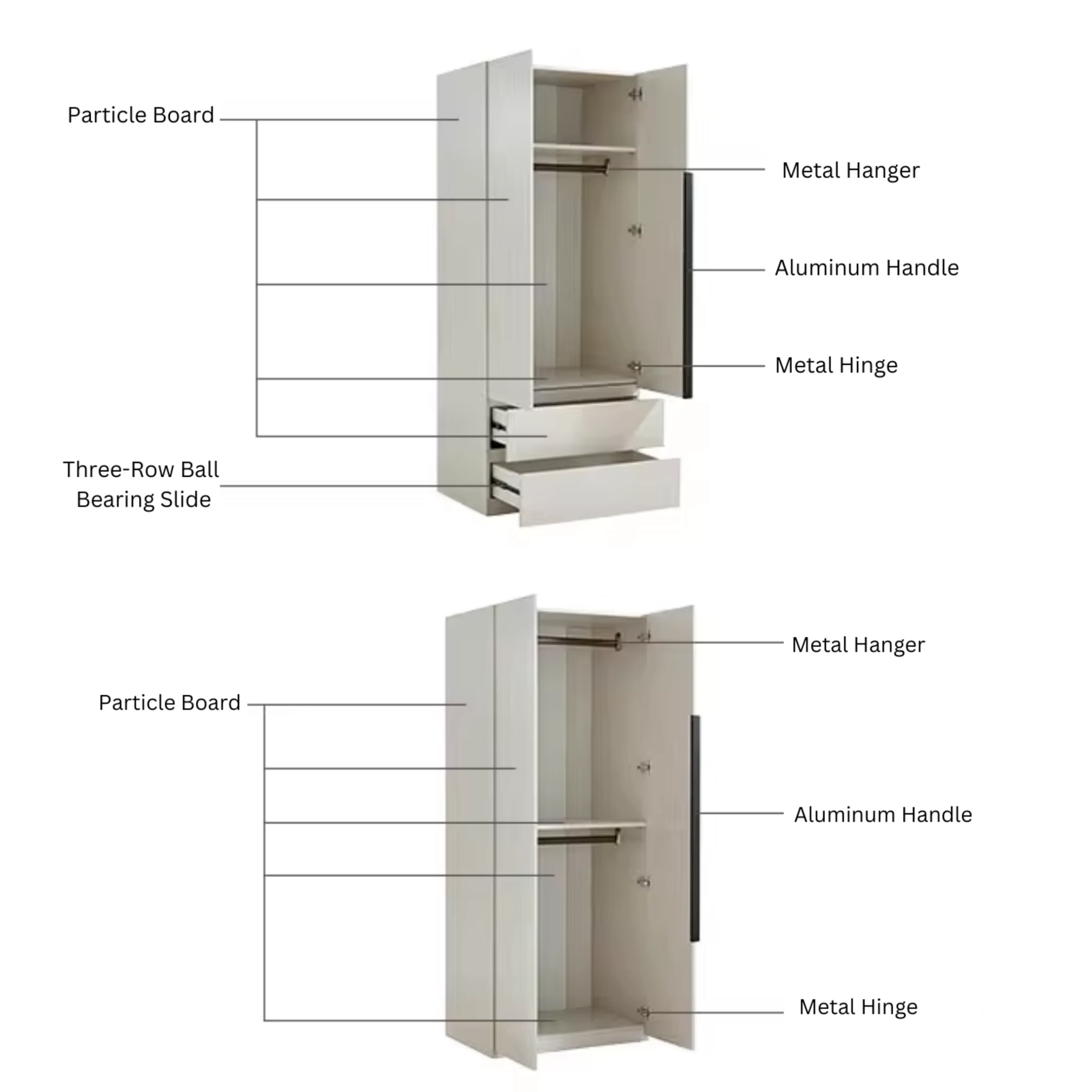 Linspire Stele 4-Door Wardrobe with Drawers & Double Level Hanging