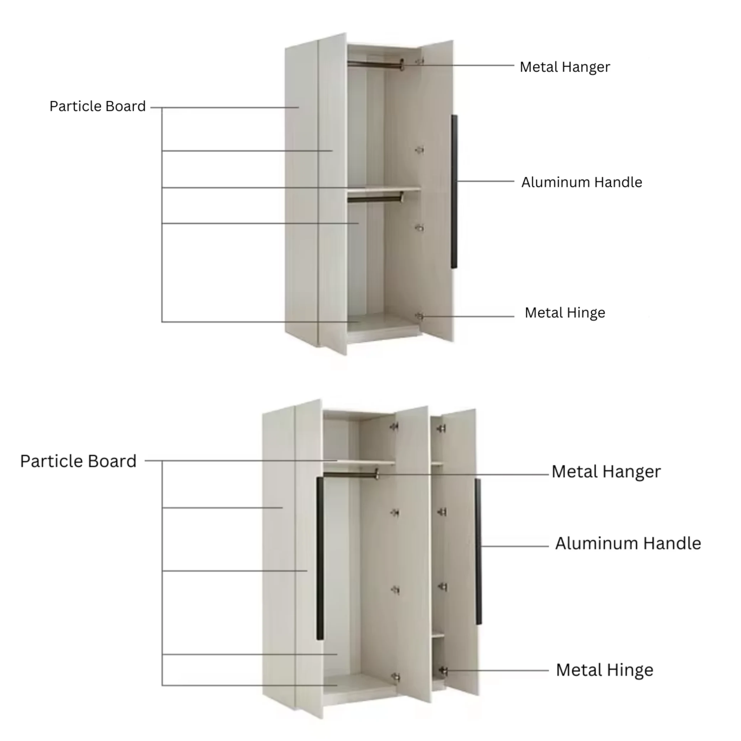 Linspire Stele 5-Door Wardrobe with Double Level Hanging