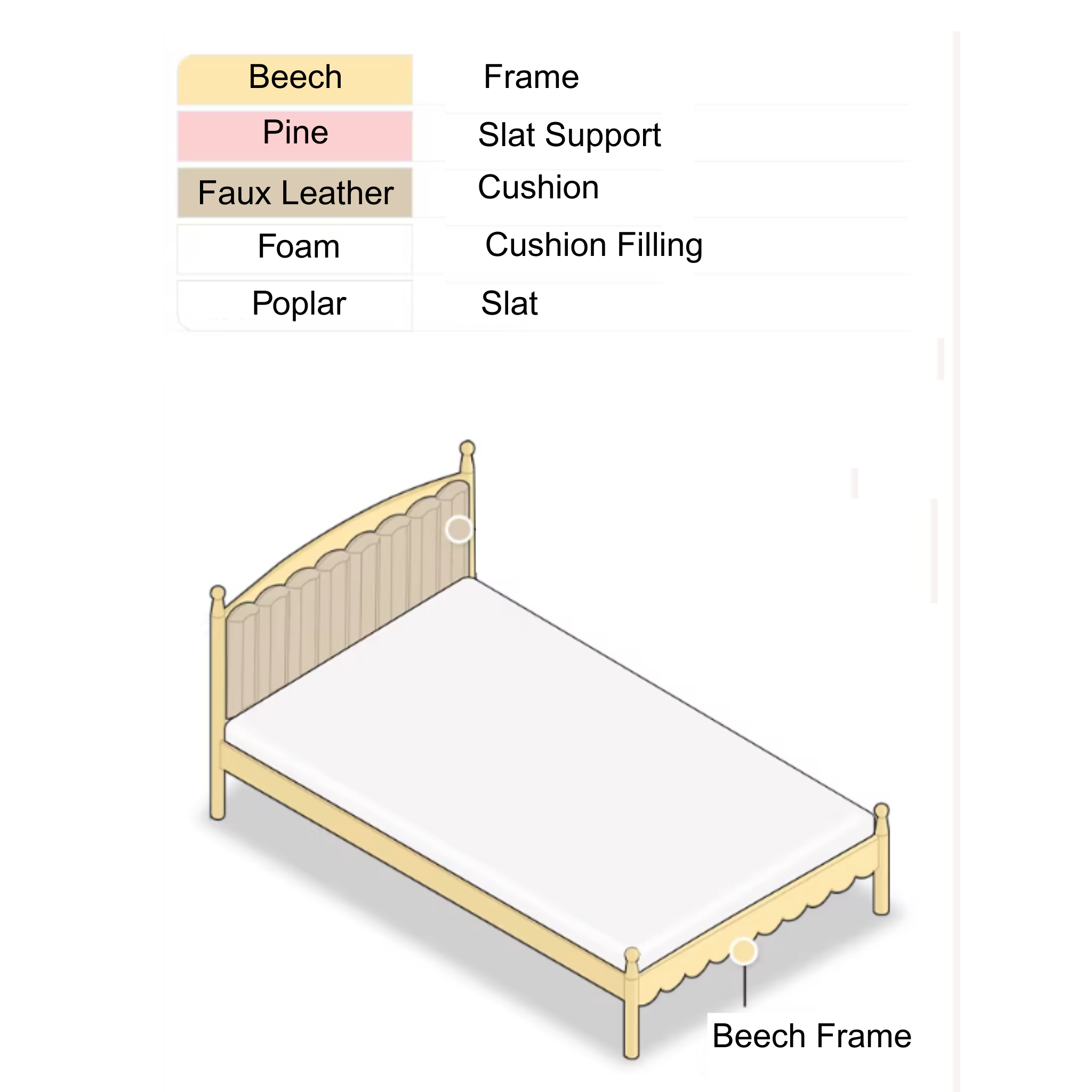 Solidwood Ayla Kids Global Double Bed Frame, Beech