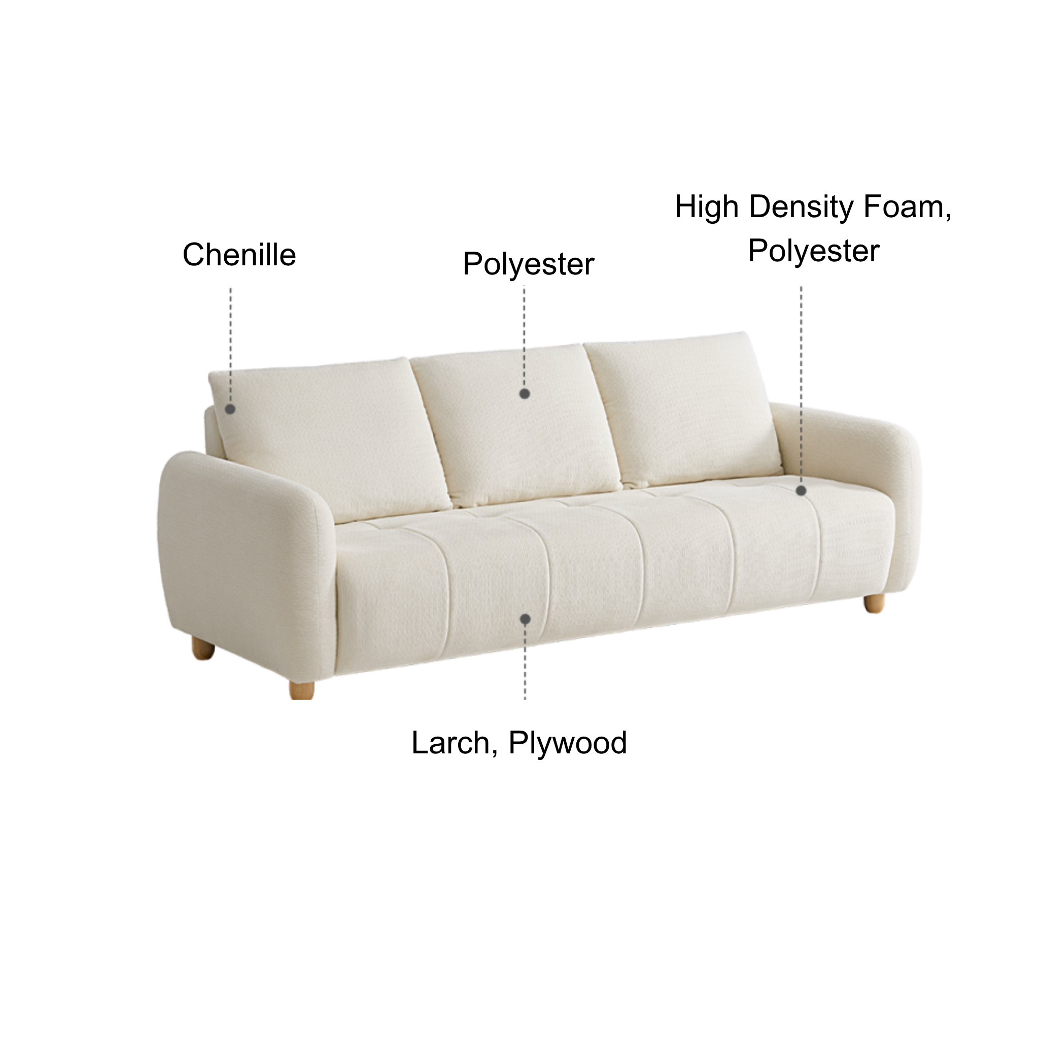 Linspire Aero 3-Seater Sofa, Pet-Friendly