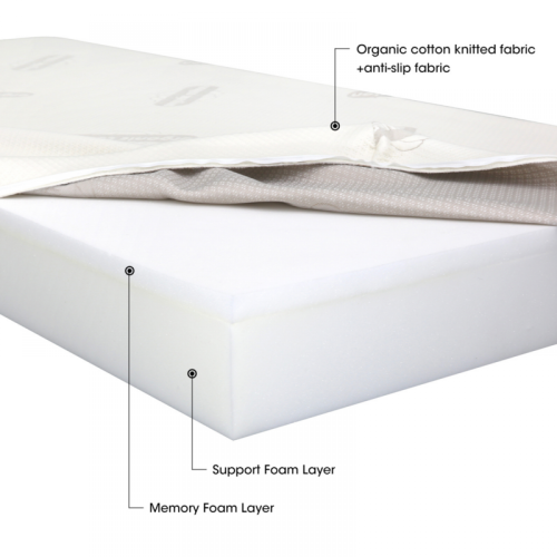 IKEA UTAKER Stackable Bed and 2 Memory Foam Mattresses Combo, 80x200cm