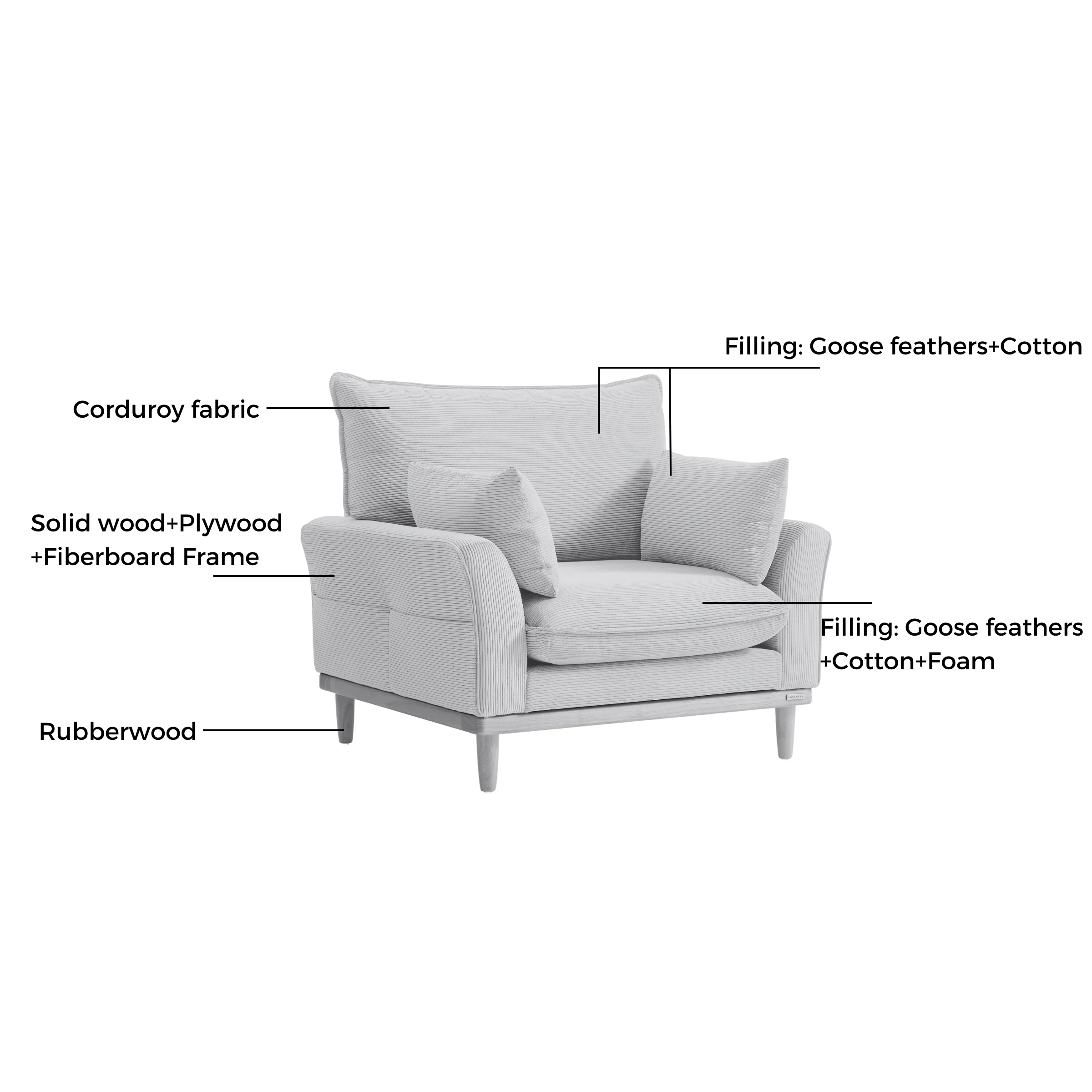 Linspire Moss 1-Seater Sofa, Neutral White