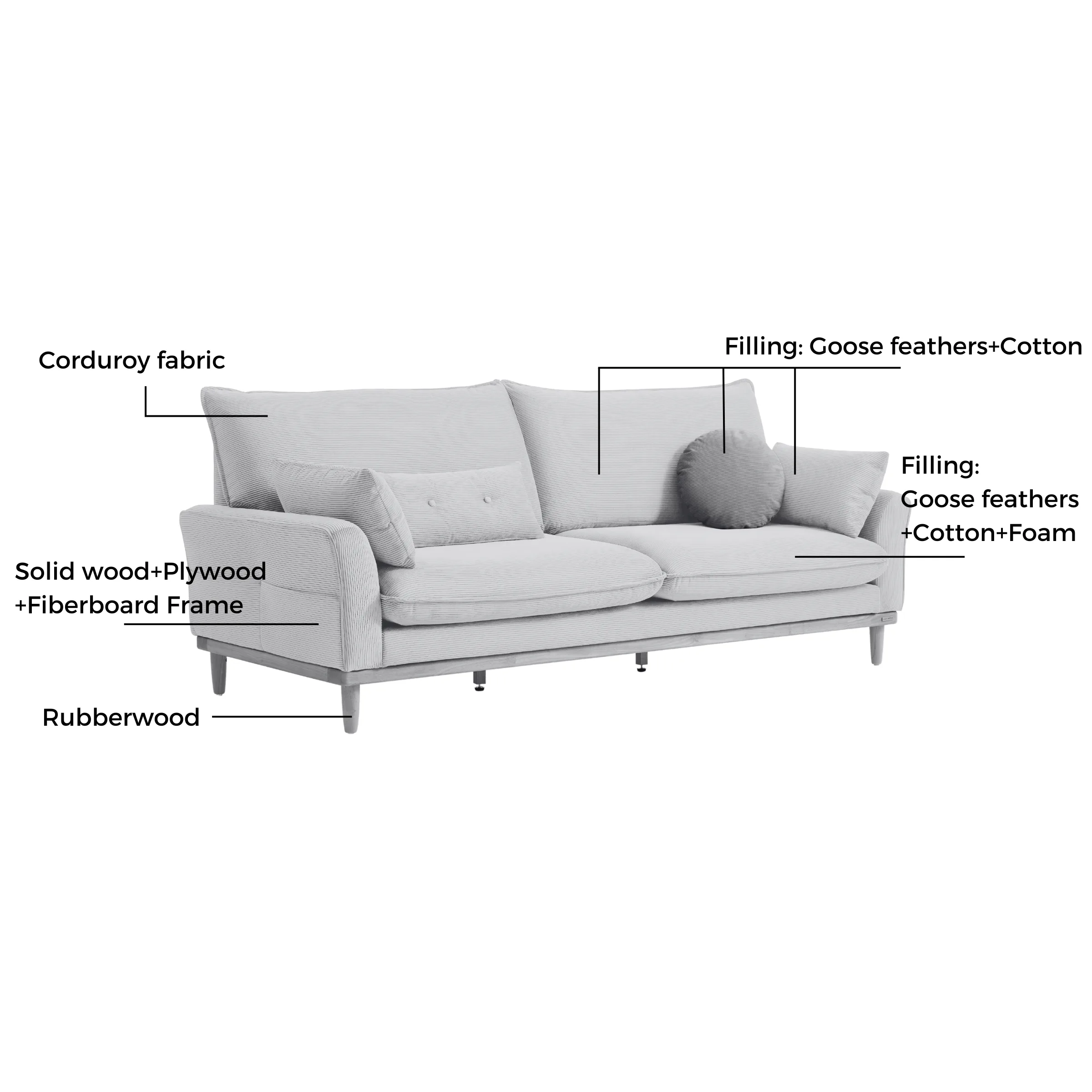 Linspire Moss 3-Seater Sofa, Neutral White