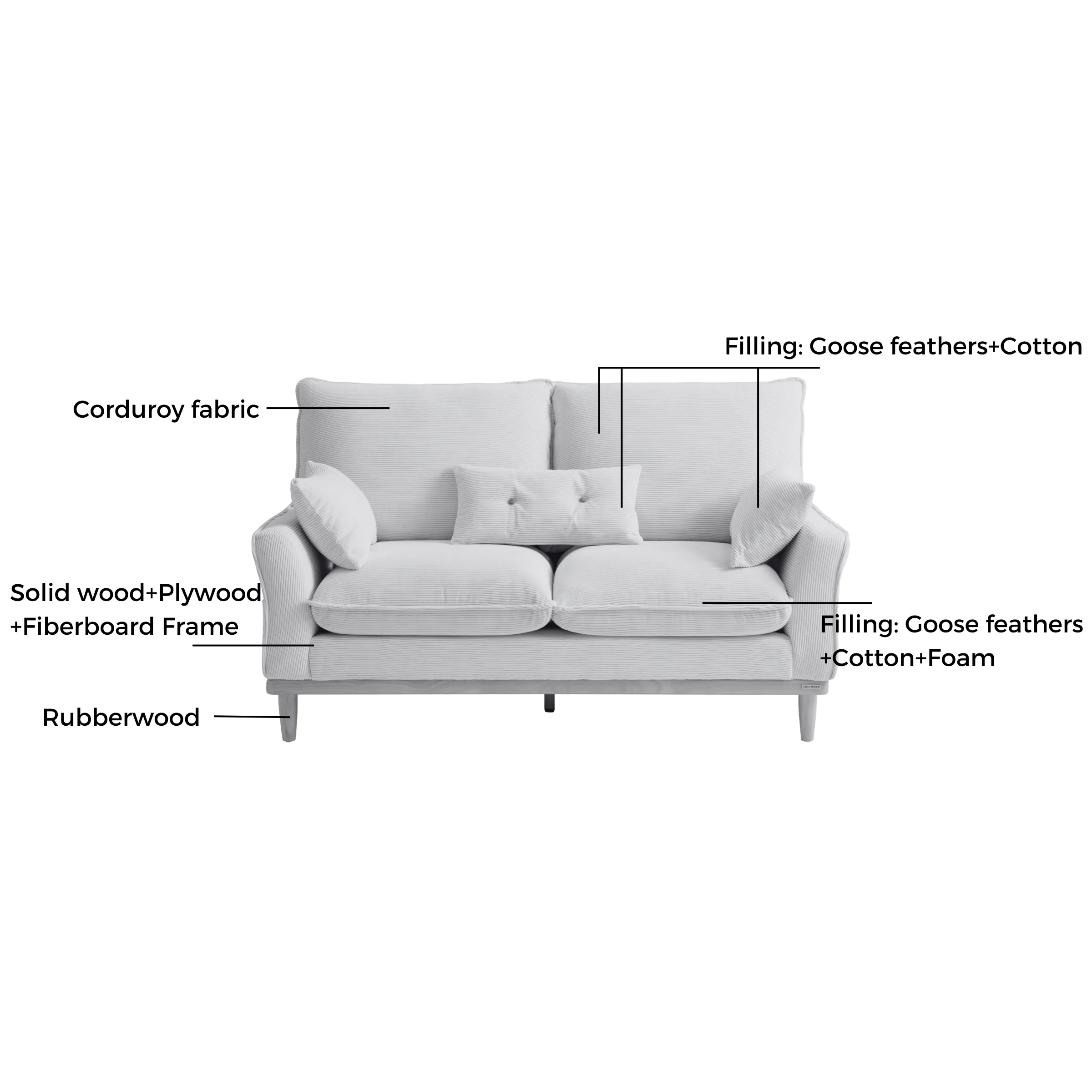 Linspire Moss 2-Seater Sofa, Neutral White