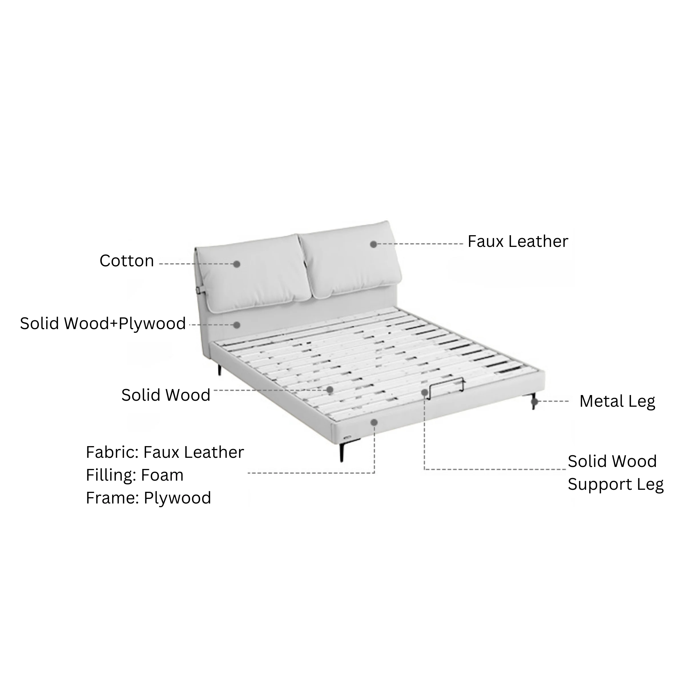 Linspire Beacon Super King Bed Frame, Off-White