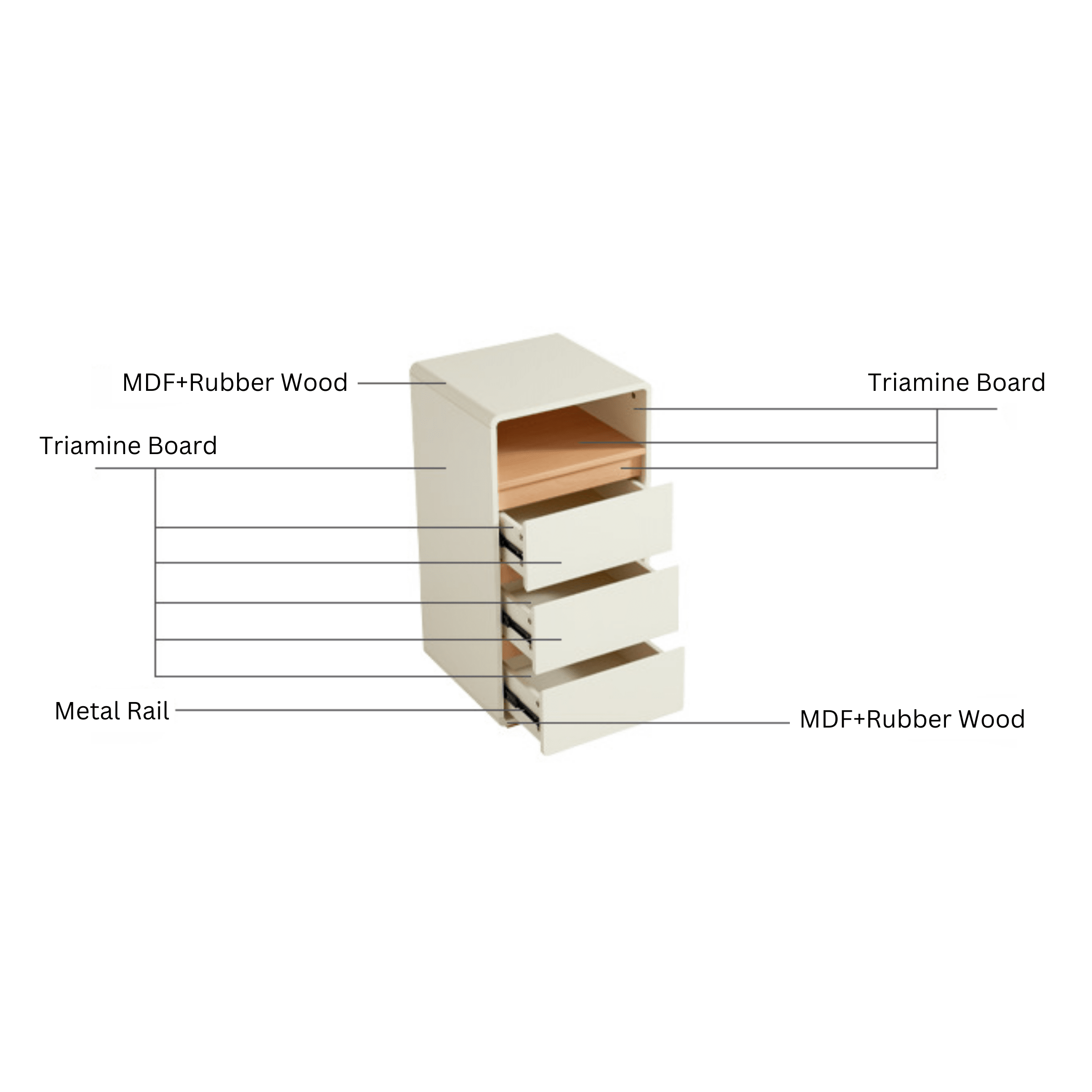 Linspire Evoke Chest of 3 Drawers with Open Storage, 0.4m