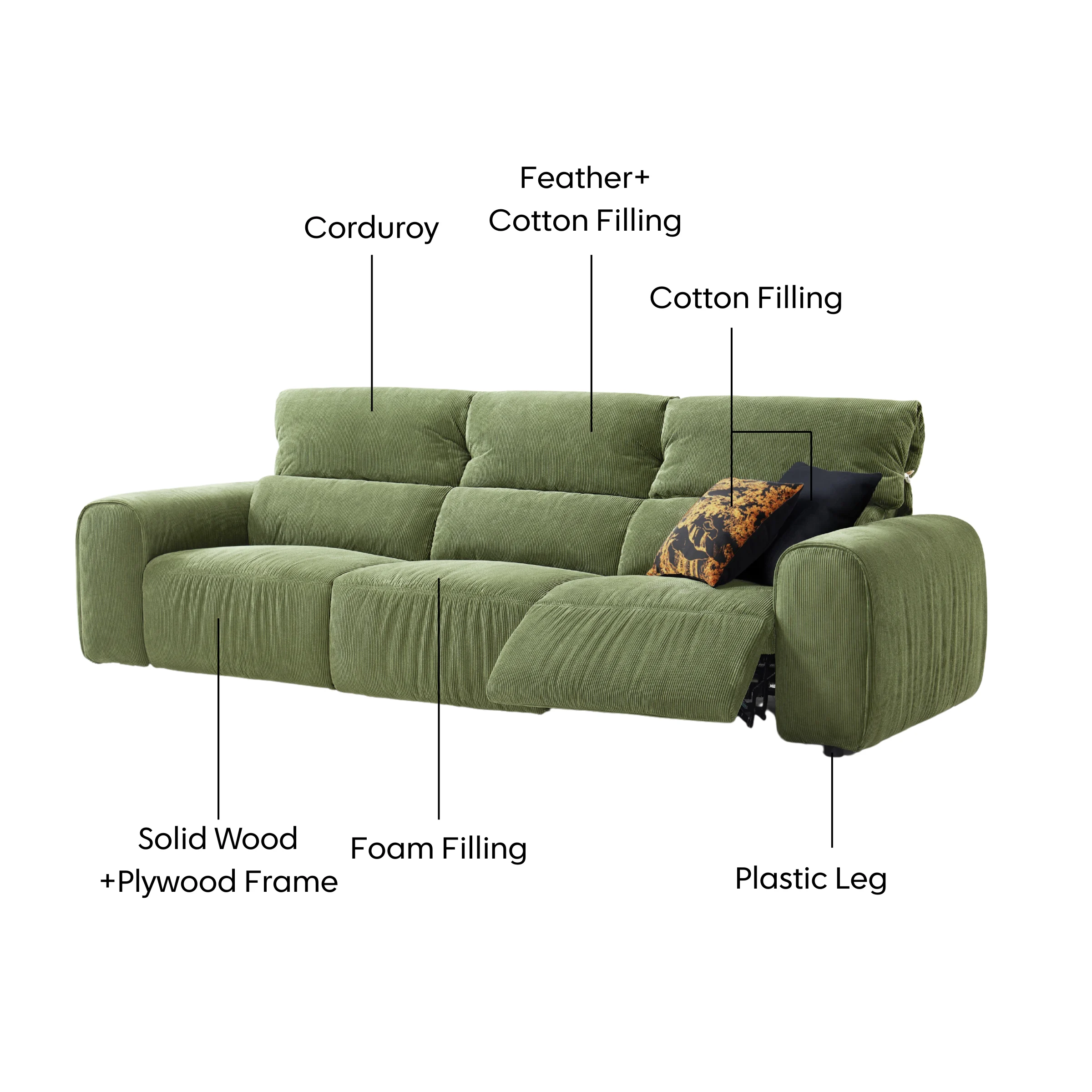 Linspire Vivid Electric 4-Seater Sofa, Green
