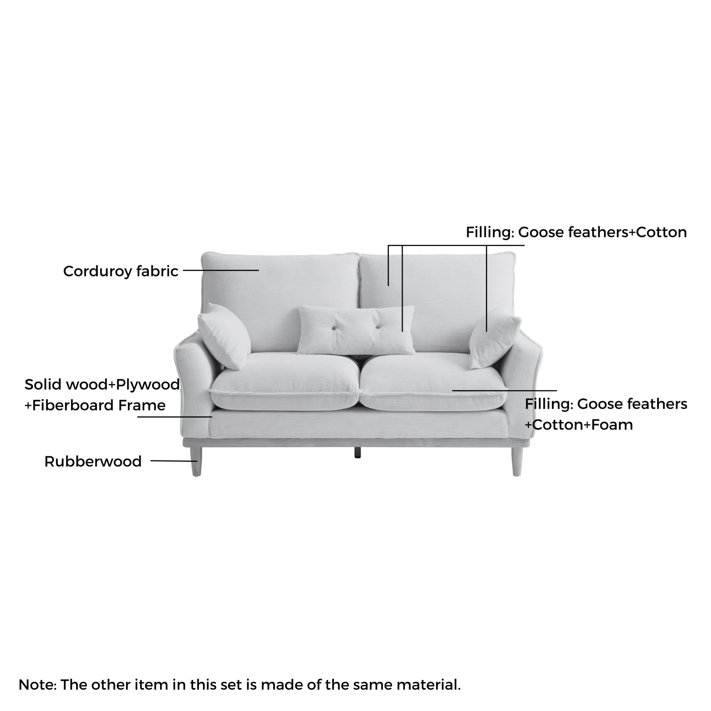 Linspire Moss 2PCS Sofa Set, 2+1 Seater, Neutral White