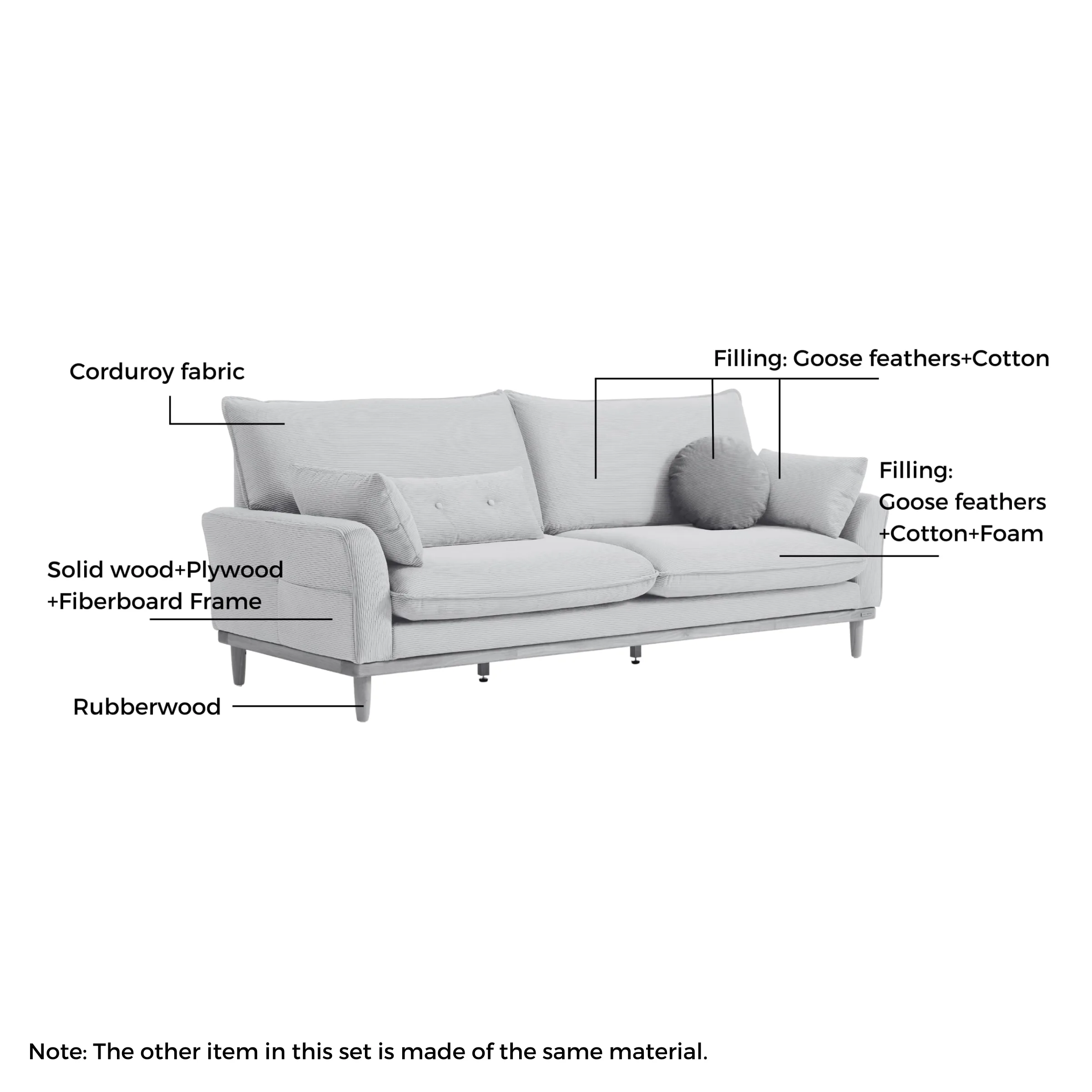 Linspire Moss 2PCS Sofa Set, 3+1 Seater, Neutral White