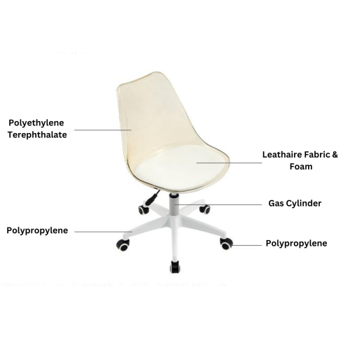 Linspire Wisp Transparent Office Chair, Clear