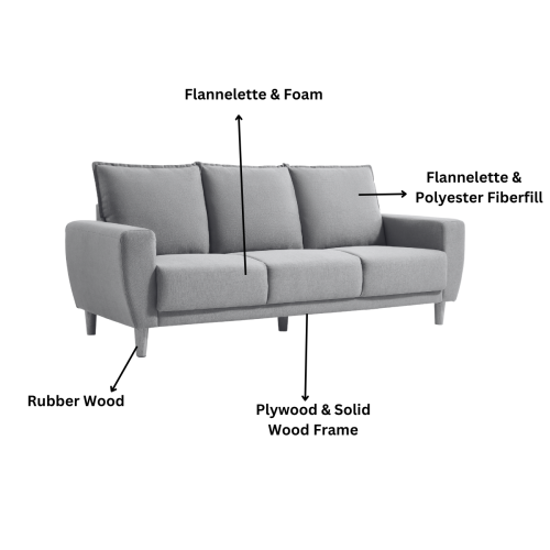 Linspire Essence 3-Seater Sofa, Grey