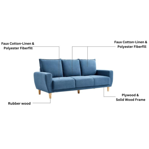 Linspire Essence 3-Seater Sofa, Blue