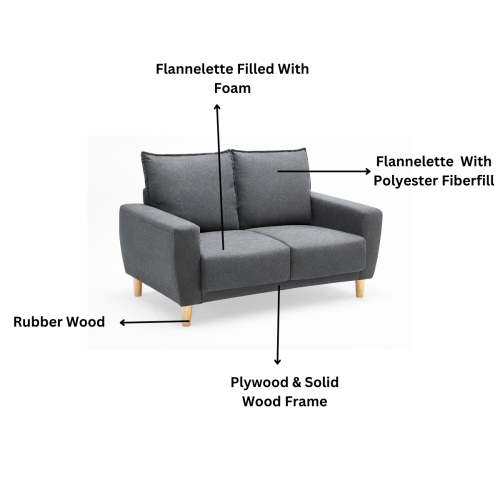 Linspire Essence 2-Seater Sofa, Grey