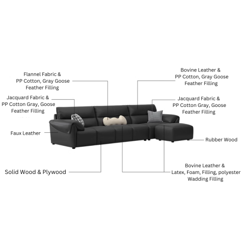 Linspire Plume 2-Seater Leather Sofa with Ottoman, Black