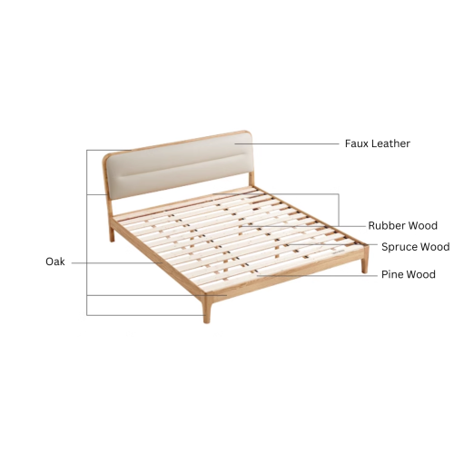 Linspire Stirling Short Queen Bed Frame