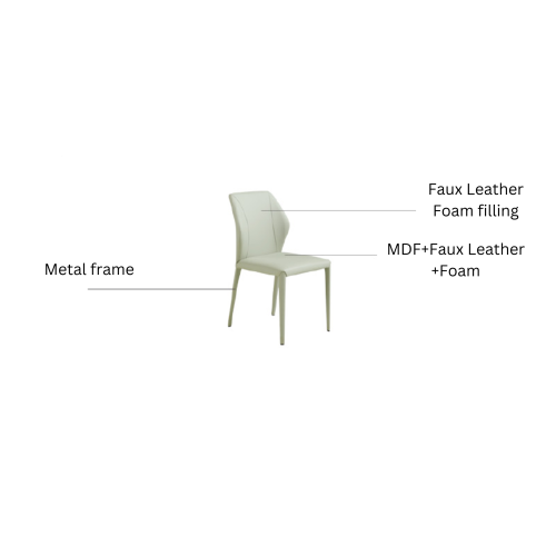 Linspire Flare Leather Dining Chairs, Set of 2