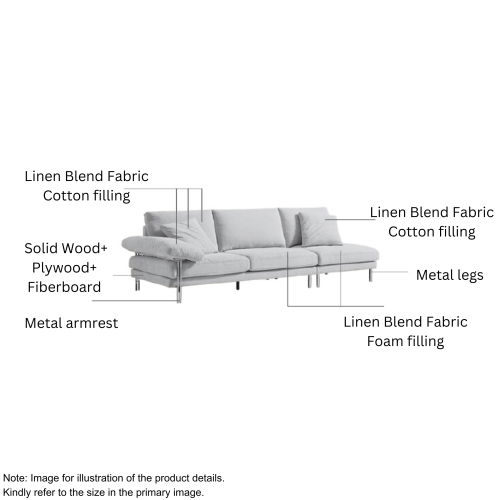 Linspire Echo 3-Seater Sofa, Off White