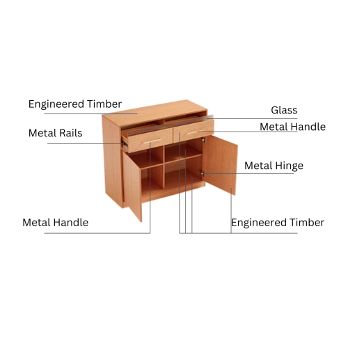 Linspire Meadow Sideboard