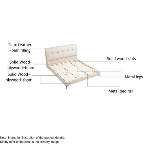 Linspire Radius Small Queen Bed Frame with Leather Cushion Headboard