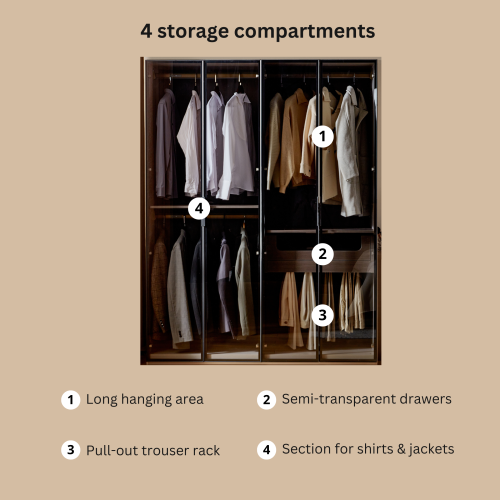 Linspire Unity Wardrobe