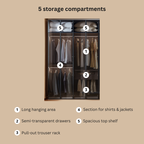 Linspire Unity Wardrobe with Top Cabinet and Sensor Light