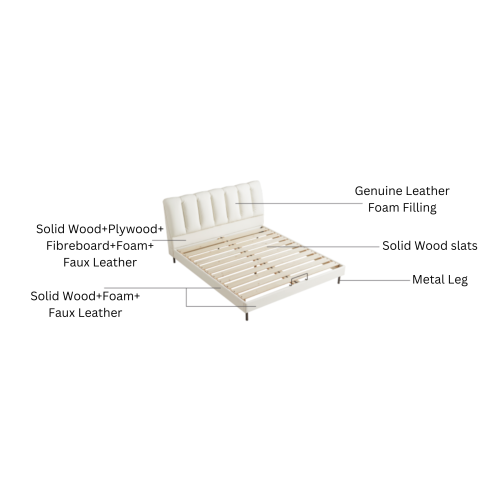 Linspire Whimsy Small Queen Bed Frame