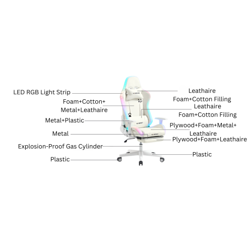 Linspire Rhapsody Gaming Chair with LED RGB Light Strip