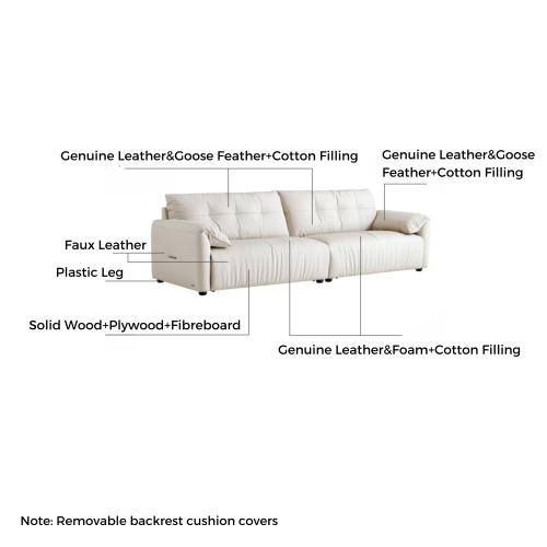 Linspire Halo Leather 4-Seater Sofa