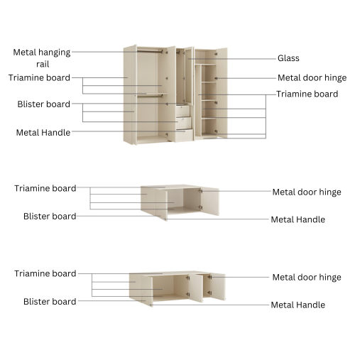 Linspire Ripple 5-Glass/Panel Door Wardrobe with Top Cabinet