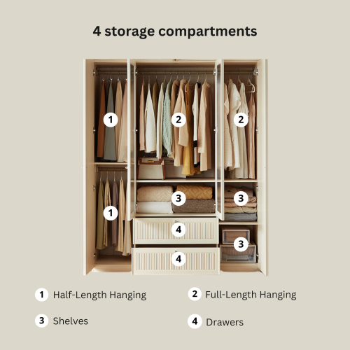 Linspire Ripple 4-Glass/Panel Door Wardrobe