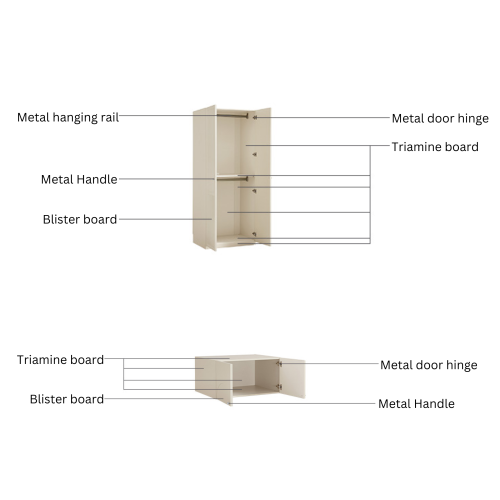 Linspire Ripple 2 Panel Door Wardrobe with Top Cabinet