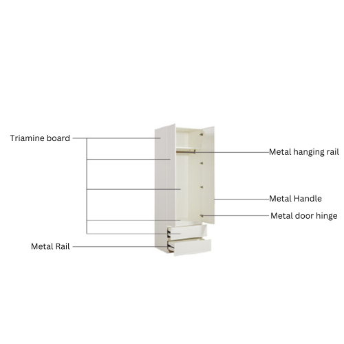 Linspire Serene 2-Door Wardrobe with Drawers