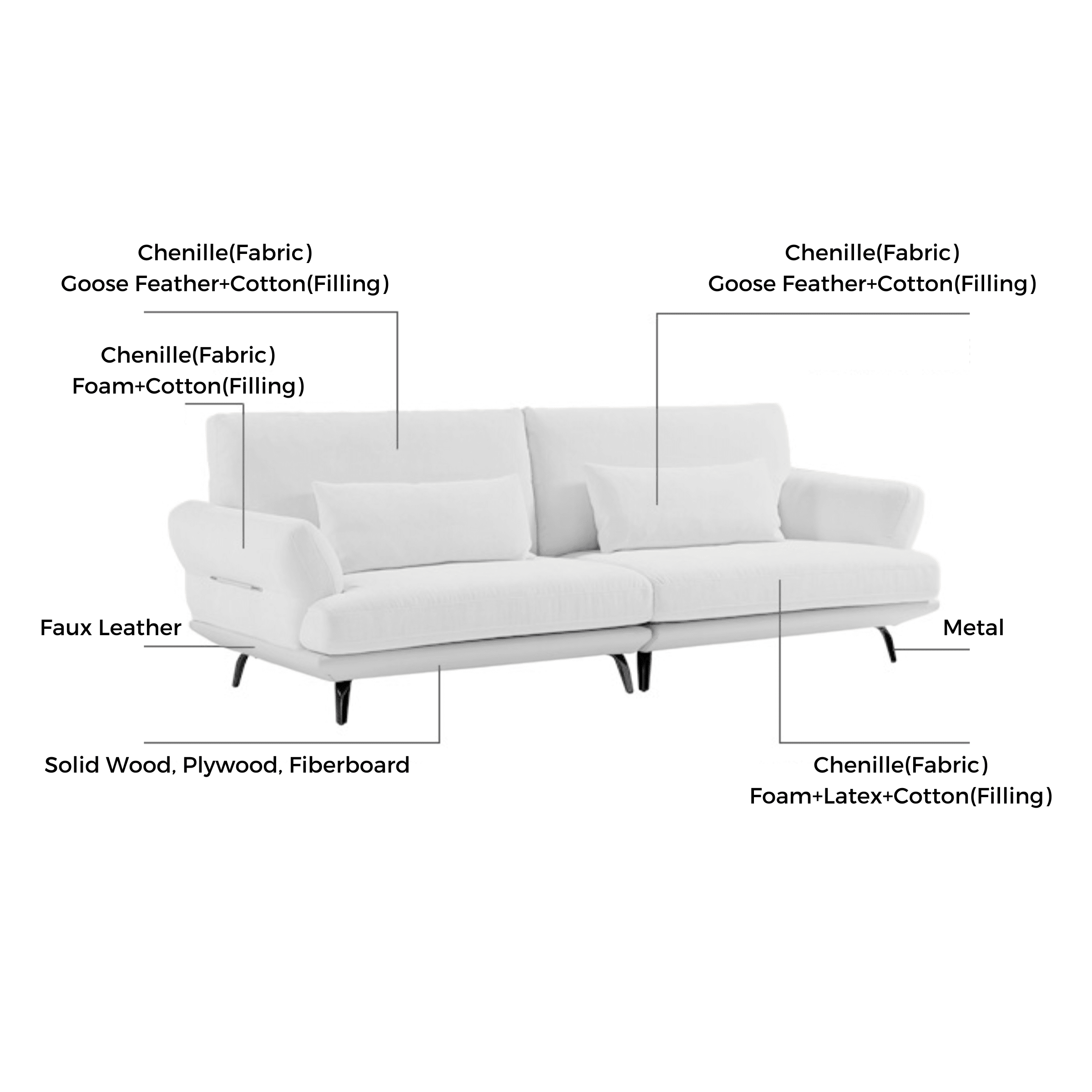 Linspire Enzo 4-Seater Sofa