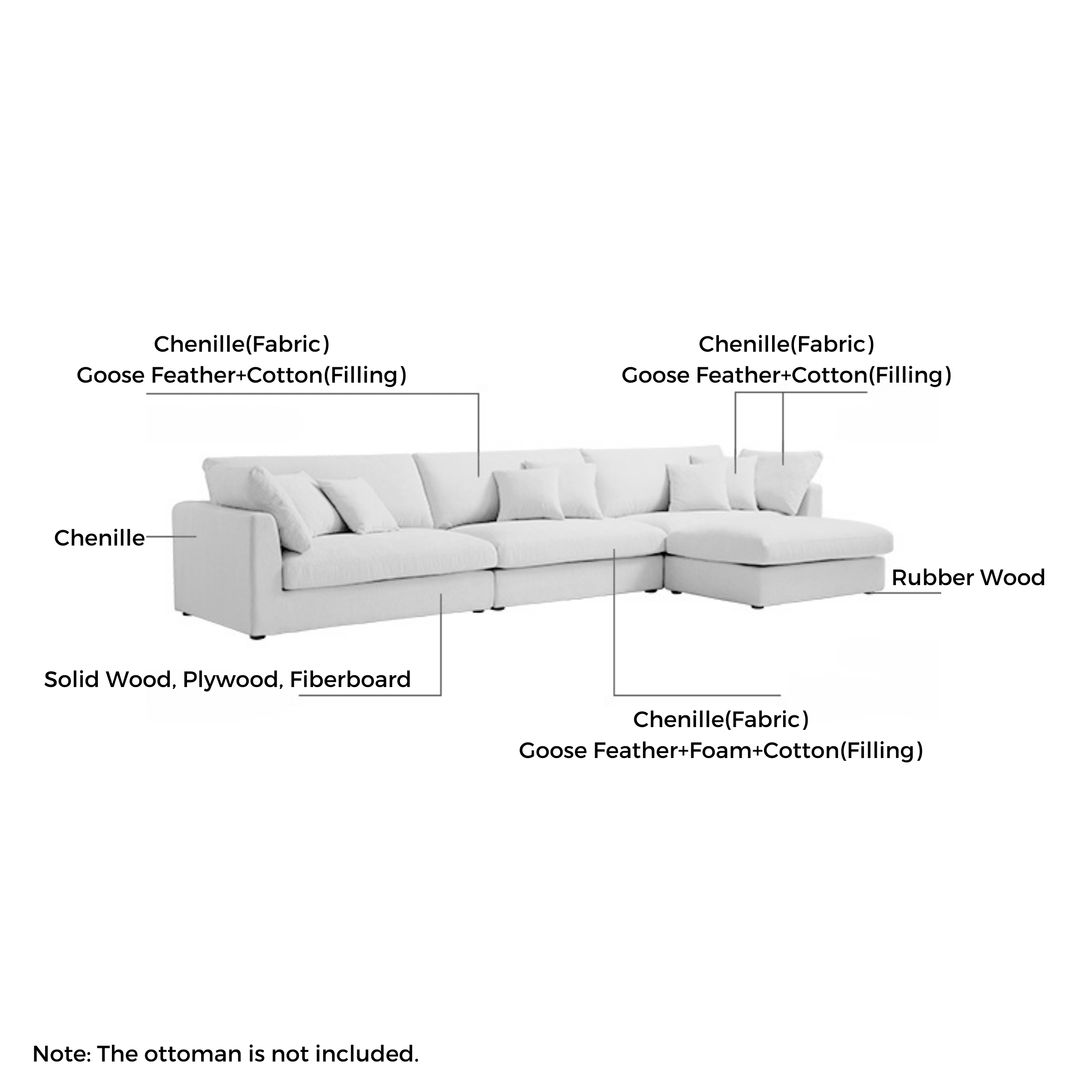 Linspire Neuer Chenille 3.5-Seater Sofa, Neutral White