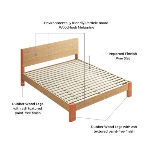 Loft Japandi Bed Frame, Super King