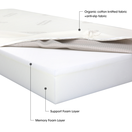 Lumo Slim Memory Foam Mattress - Medium Firm - King Single