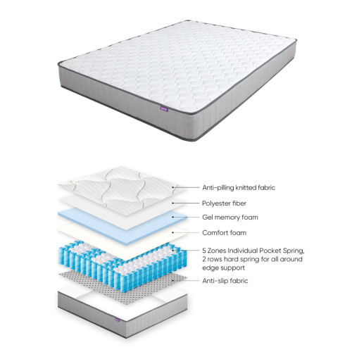 Lumo Comfort Mattress - Single (91x188x21cm)