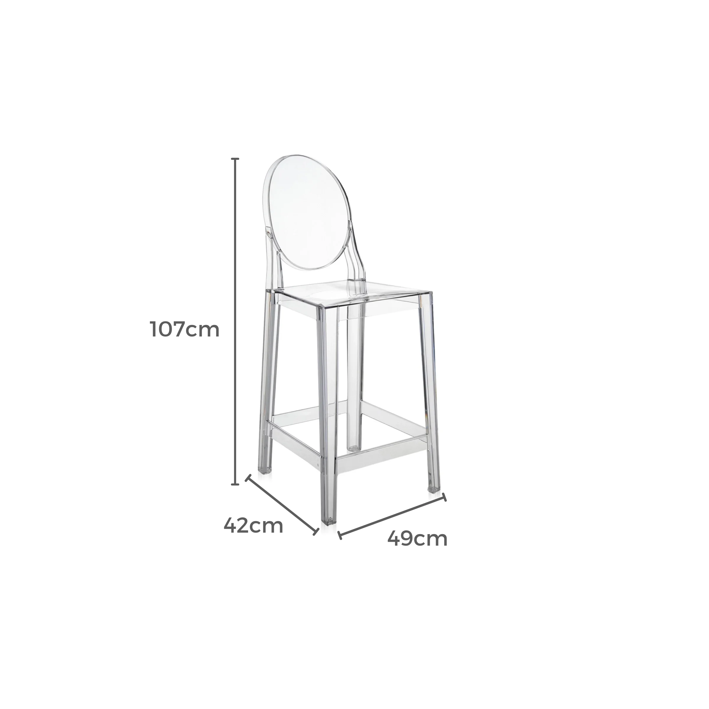 Philippe Starck Victoria Ghost Bar Stool With Back Replica, Set of 2