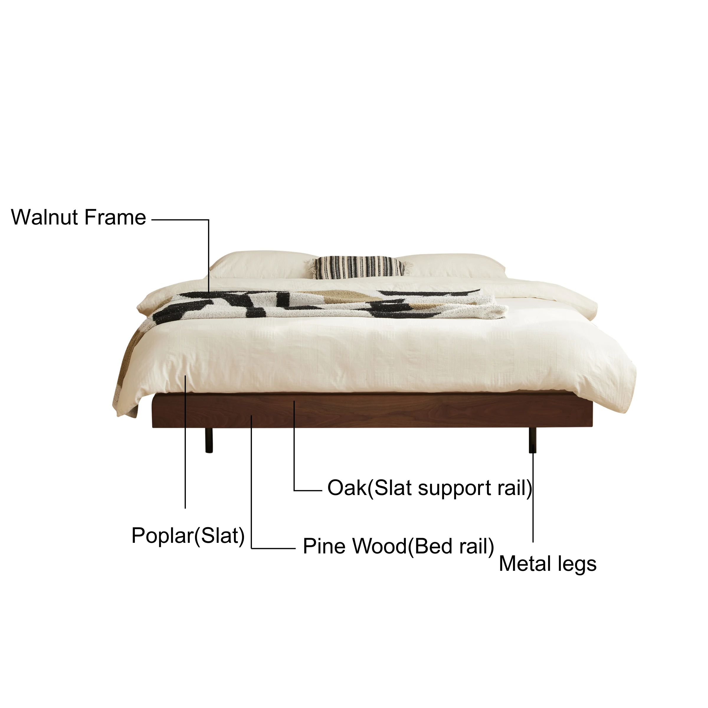 Solidwood Nordin Walnut Super King Bed Base