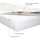 Lifely Cali Wooden Bed Base and Memory Foam Mattress Combo, Single