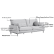 Linspire Moss 3-Seater Sofa, Neutral White