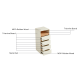 Linspire Evoke Chest of 4 Drawers with Open Storage, 0.4m