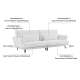 Linspire Enzo 4-Seater Sofa